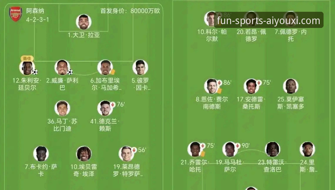 角球制胜！阿森纳力克切尔西，爱游戏体育平台深度解析枪手登顶密码