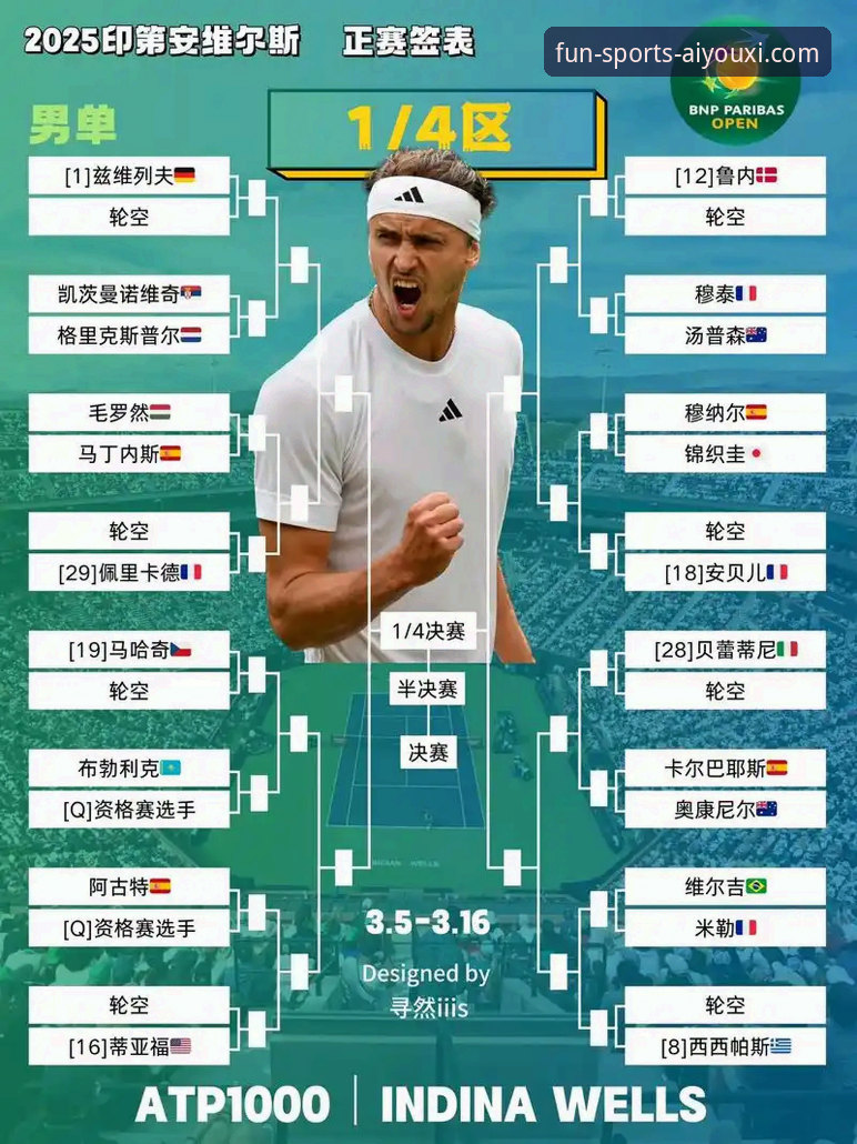沙漠风暴中的网球赛程：一场关于时差、空域与竞技精神的深度评测