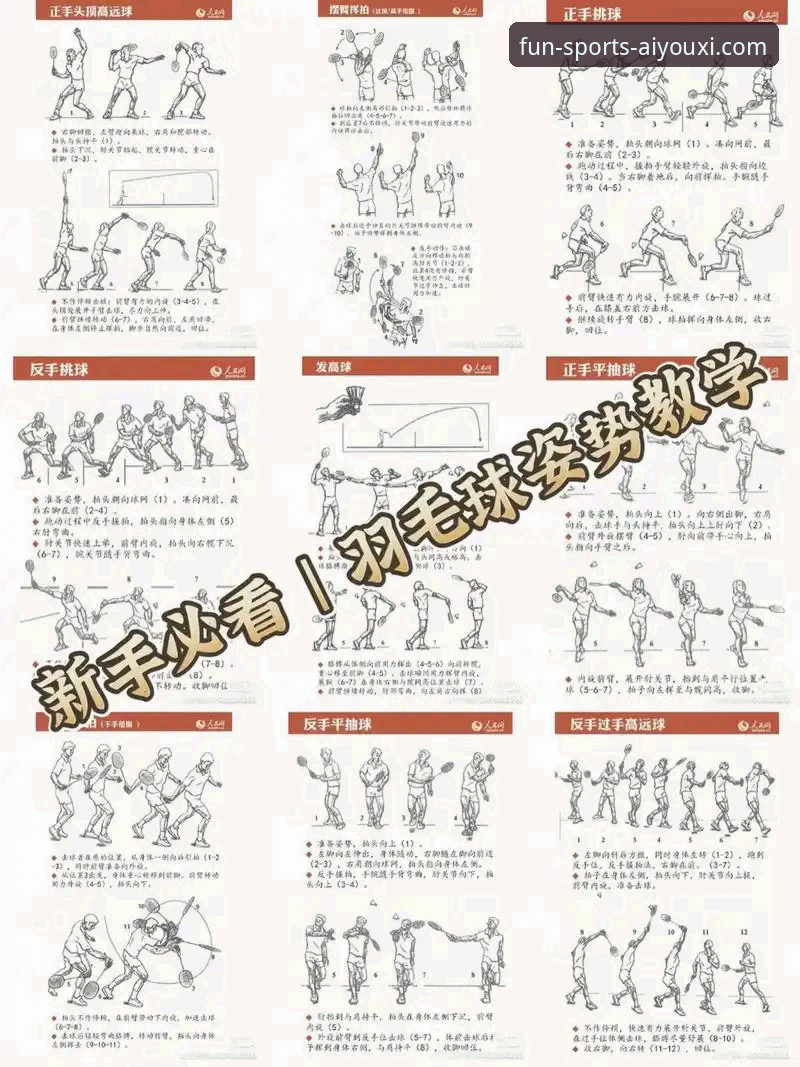 爱游戏体育新手入门操作教程：从下载到实战的完整指南