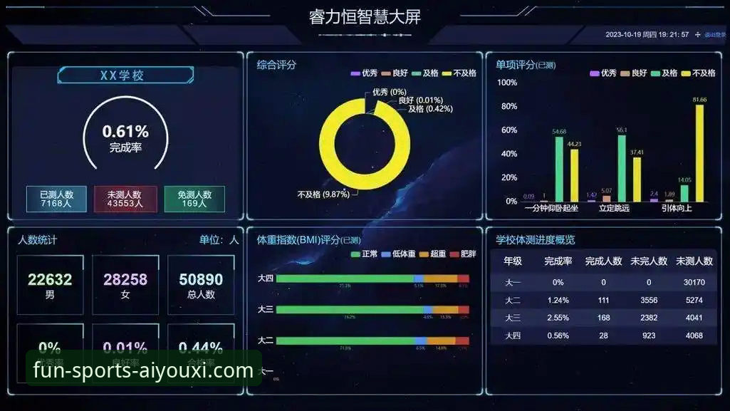资深用户深度剖析：爱游戏体育实时数据必备使用心得，多维度实战经验分享