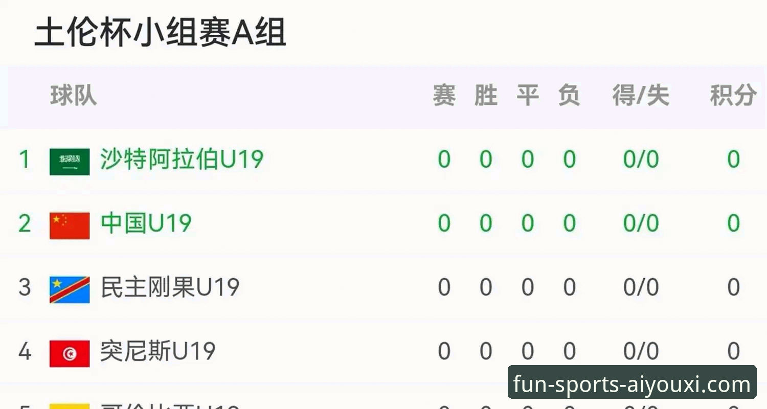 爱游戏体育注册教程评测 中国U19土伦杯力克哥伦比亚,爱游戏体育平台赛事深度解析
