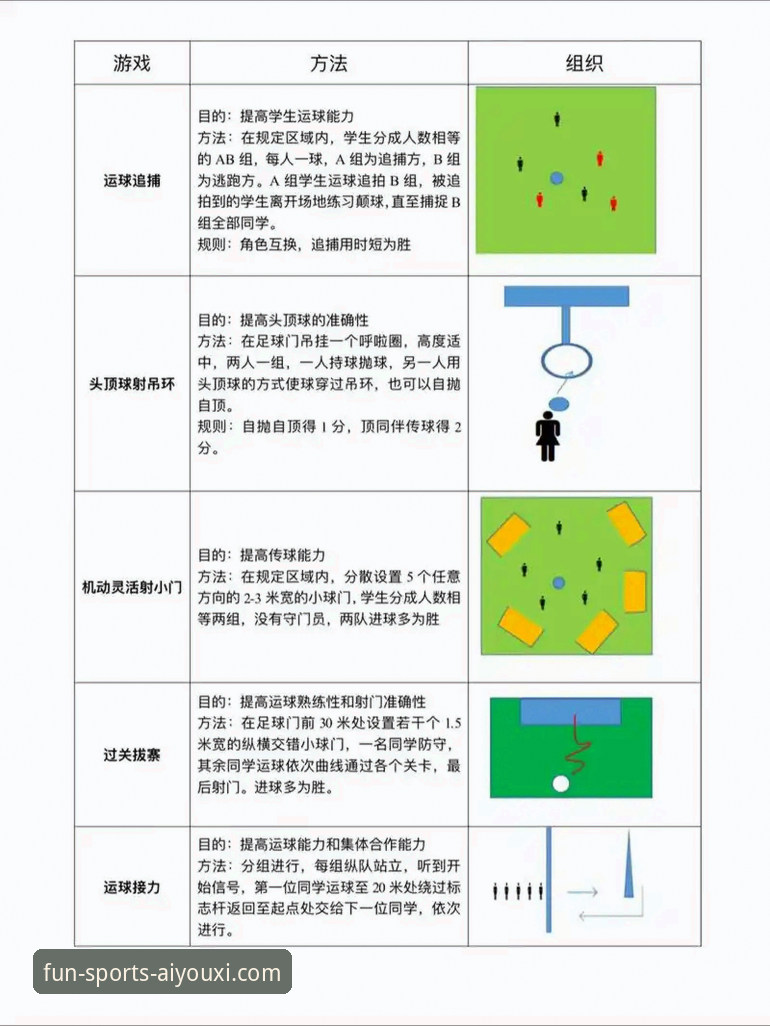 爱游戏体育平台使用技巧全面解析：从新手到高手的深度指南