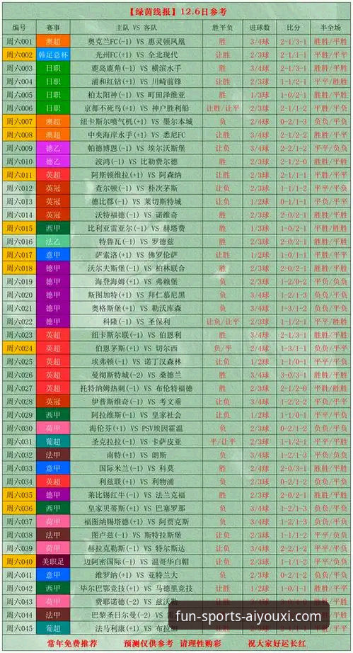 爱游戏体育比分直播安装教程 爱游戏体育比分直播安装教程 vs 传统观赛方式:数字体育时代的效率革命