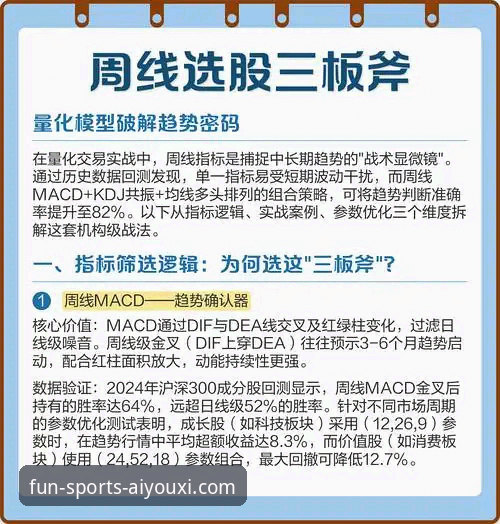 解锁爱游戏体育平台：3个核心趋势与一份前瞻性使用指南